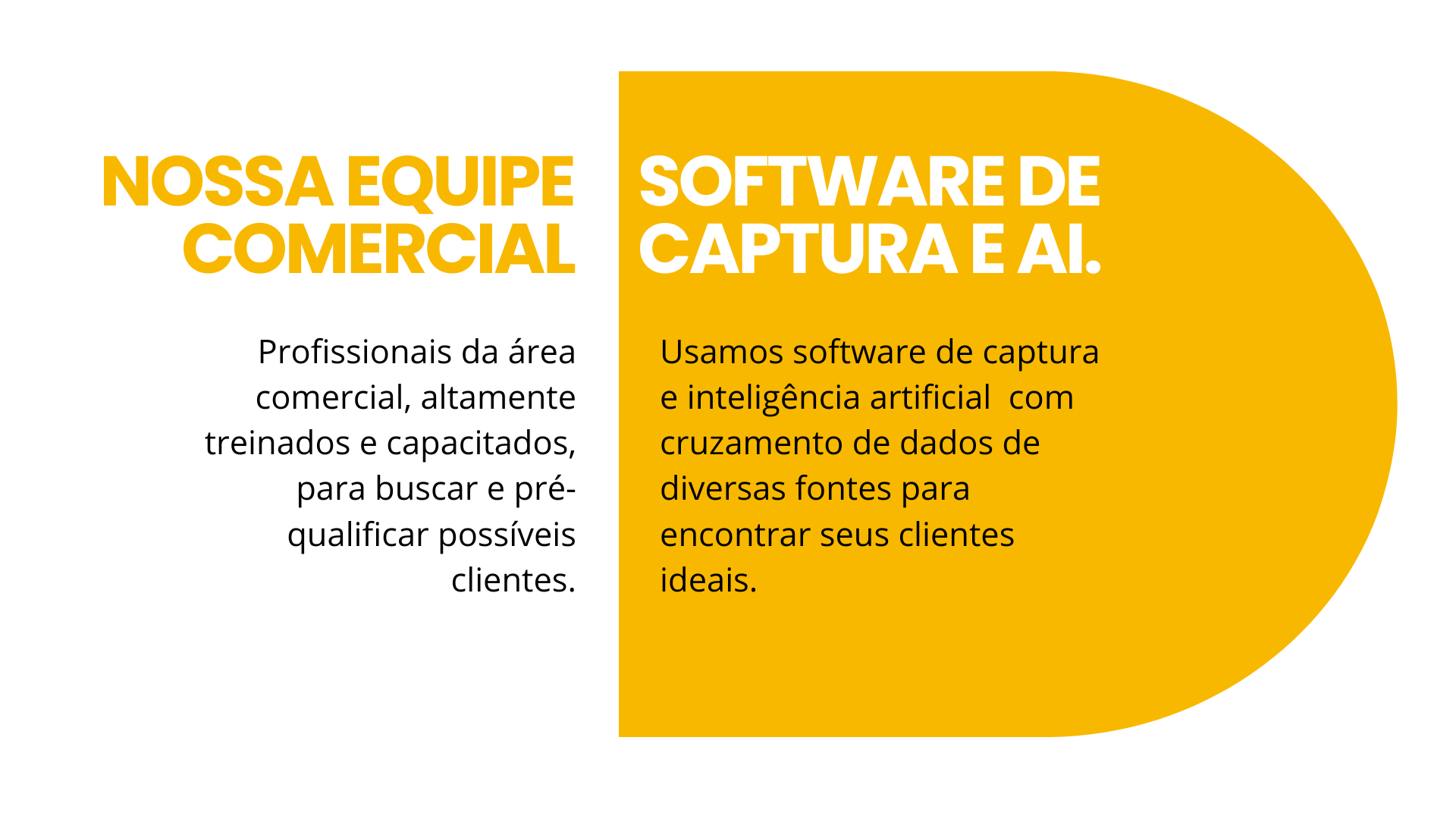 ysales 1 - Captação de Leads B2B