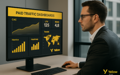 001 imagem editorial profissional empres rio 1 400x250 - BLOG Yellow Brasil Marketing Digital