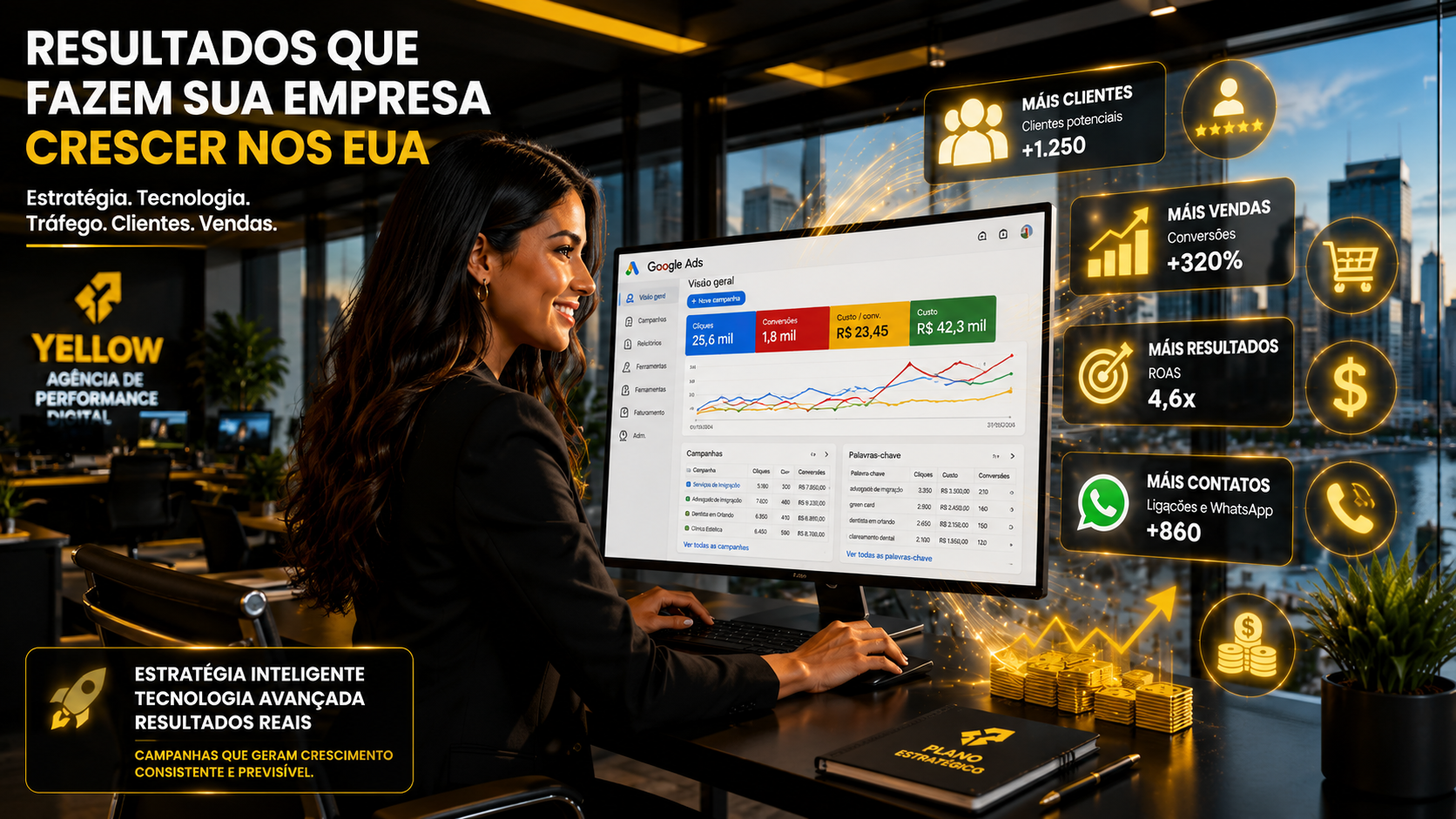 google brasil - Tr&aacute;fego Pago para brasileiros nos Estados Unidos