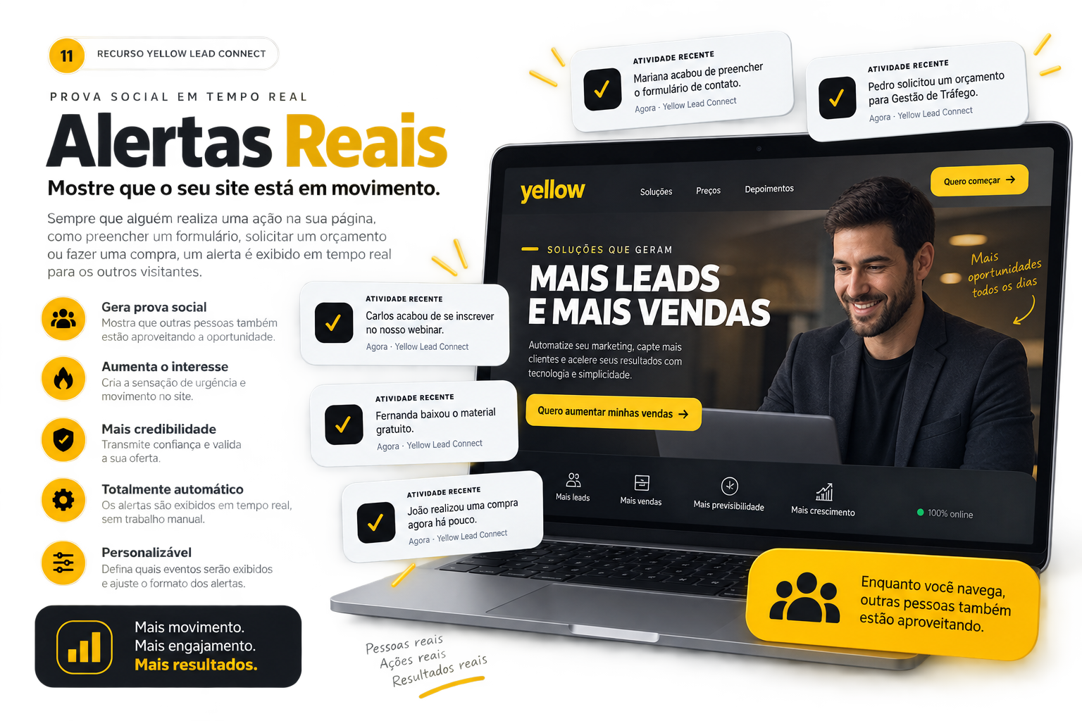 Yellow Lead Conect Pluggin Wordpress, o fim do lead desqualificado. c74de8b4 a4d5 448c 9988 257df4157662 - Yellow Lead Conect Pluggin Wordpress, o fim do lead desqualificado.