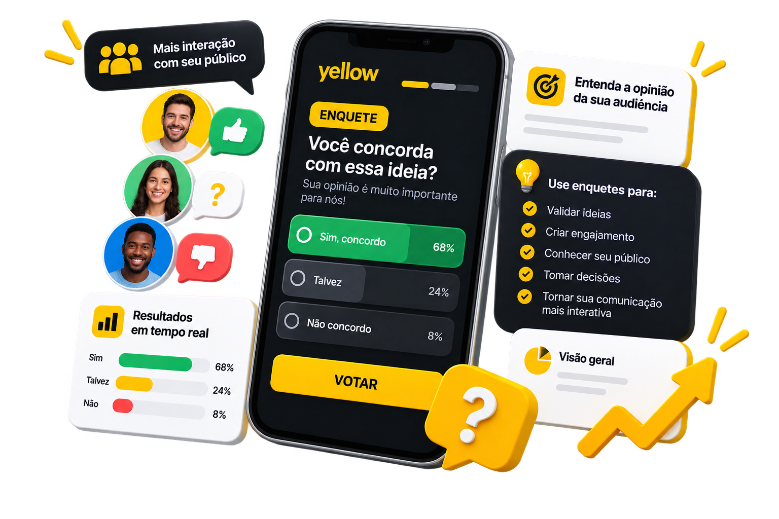 Yellow Lead Conect Pluggin Wordpress, o fim do lead desqualificado. enquete - Yellow Lead Conect Pluggin Wordpress, o fim do lead desqualificado.
