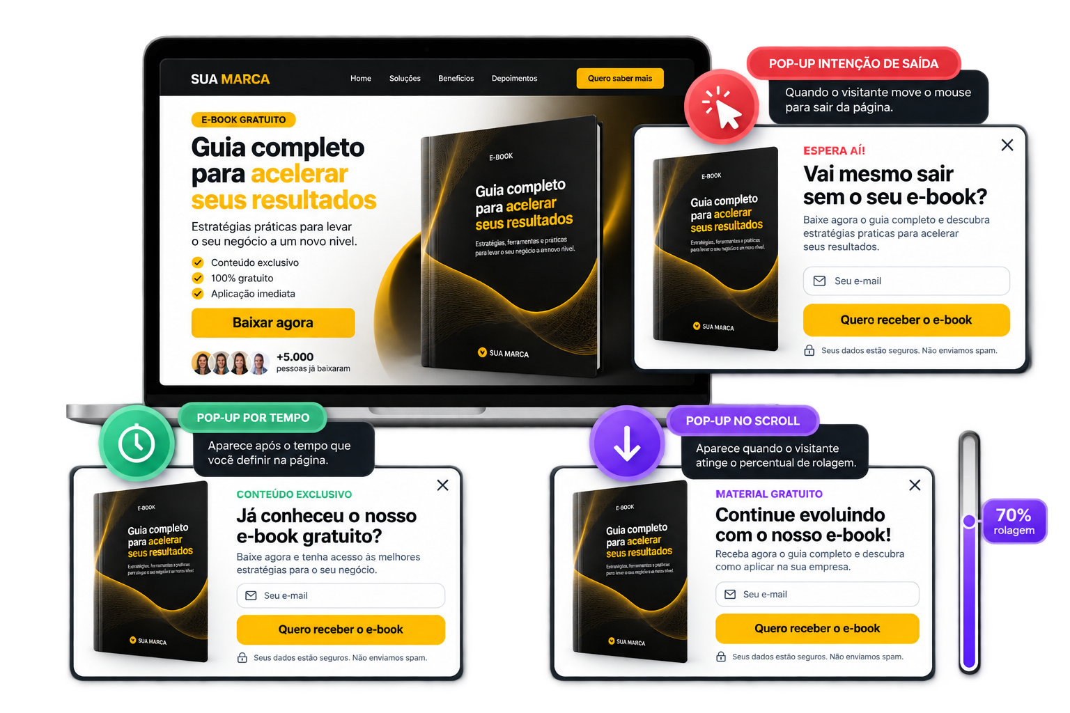 Yellow Lead Conect Pluggin Wordpress, o fim do lead desqualificado. pop up saida - Yellow Lead Conect Pluggin Wordpress, o fim do lead desqualificado.